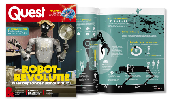 Quest editie 11 2026